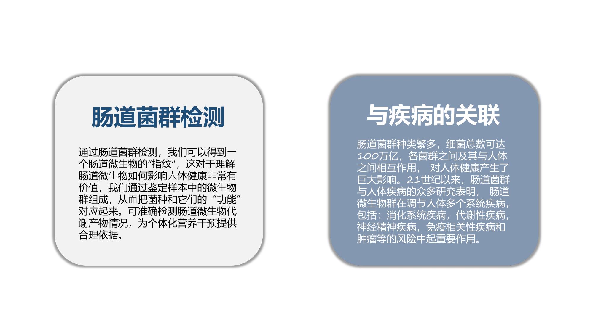 肠道菌群检测与疾病的关联