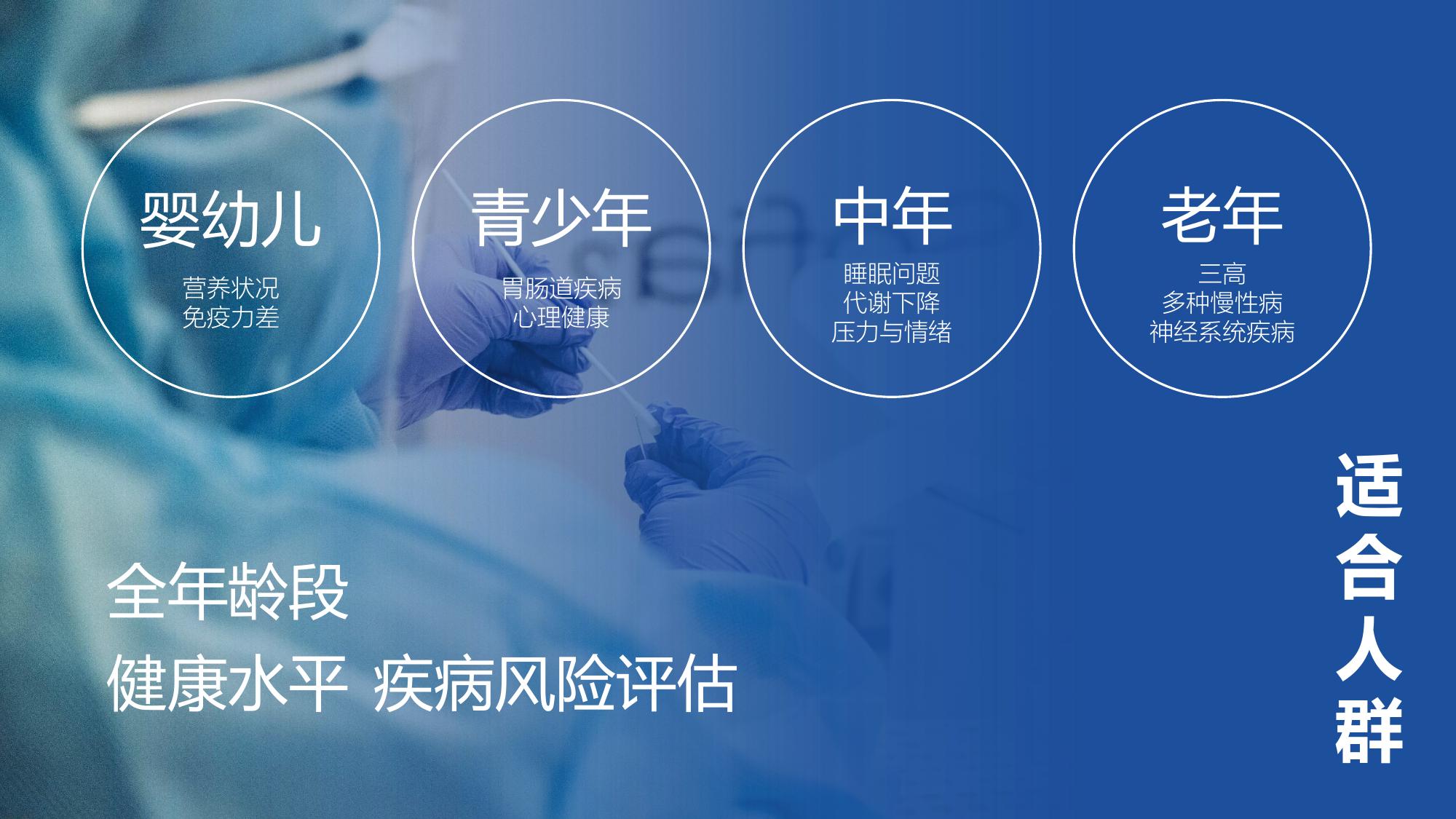 适合人群:婴幼儿/青少年/中年/老年