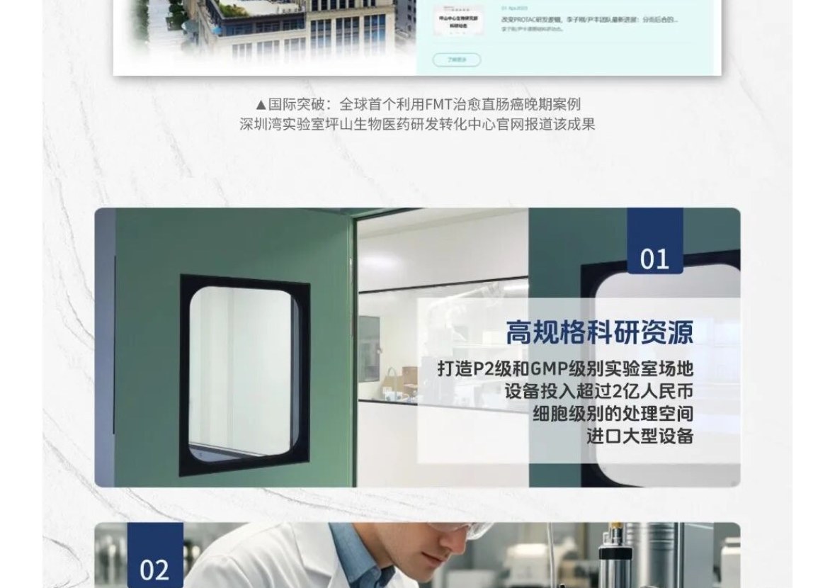 01 高规格科研资源 + 02 人才合作