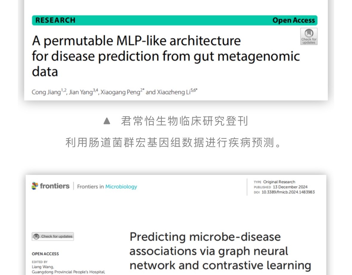 君常怡生物临床研究登刊(BMC Bioinformatics / Frontiers in Microbiology):利用肠道菌群宏基因组数据进行疾病预测;基于图注意力网络的深度学习神经网络构架对微生物与疾病之间的关联进行预测